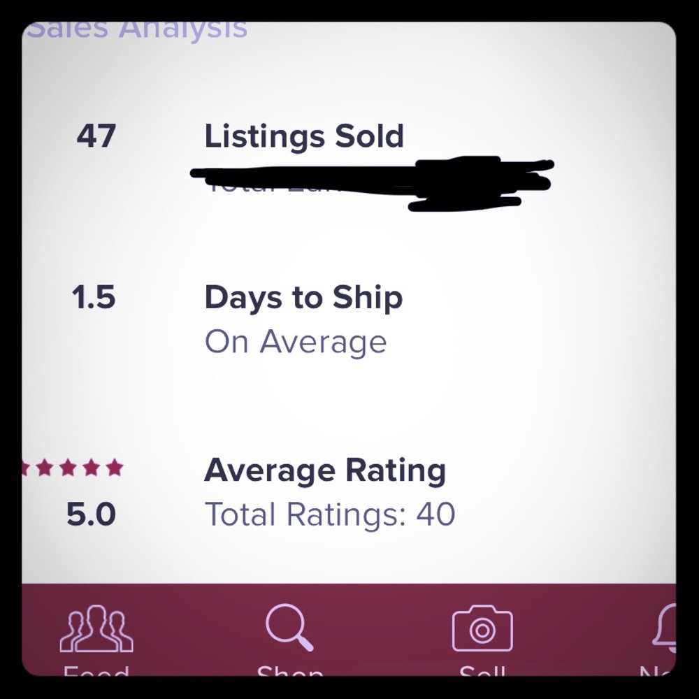 My posh stats!